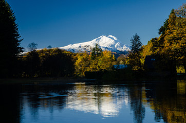 Loch Ard