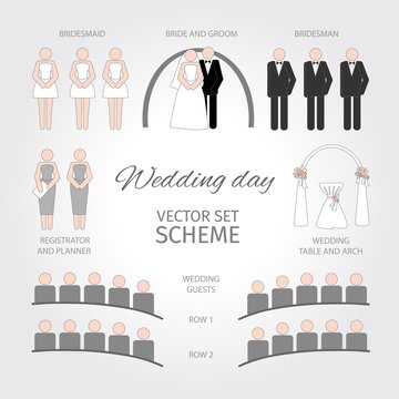 Vector Set Wedding day. Scheme