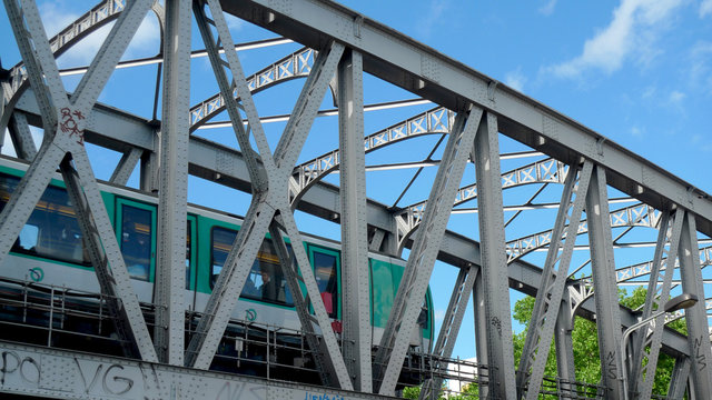 passage du m&eacute;tro a&eacute;rien