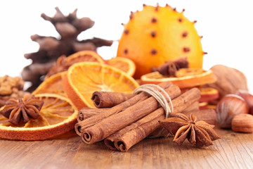 cinnamon,anise and orange
