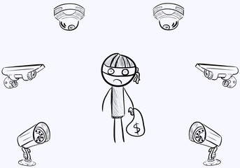 The robber under video cameras