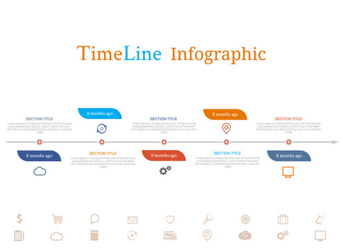 Timeline infographic with diagram and text