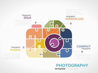 Photography concept infographic template with camera
