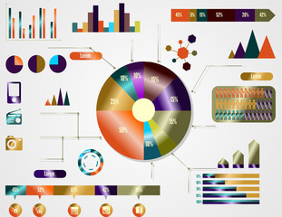 schemes and pointers around circle