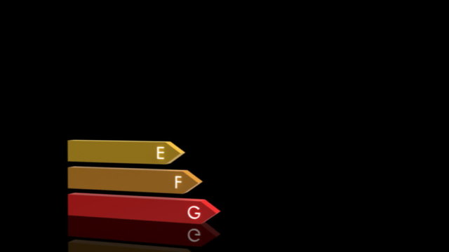 3d full hd video bar graph, energy efficiency concept