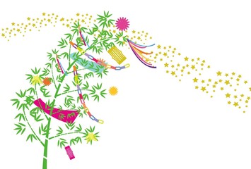 七夕の笹飾りと天の川