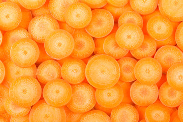 background of carrot slices