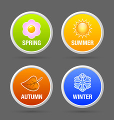 Four season icons
