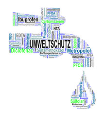 Wasserhahn - Word Cloud