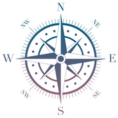 Kompass Navigation