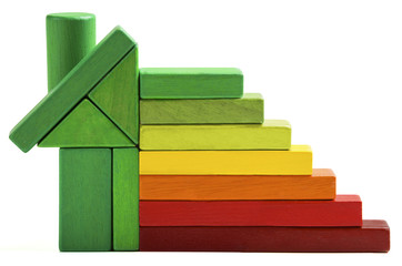 house energy efficiency rating, green home save heat and ecology - obrazy, fototapety, plakaty