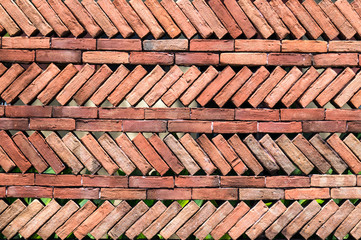 Background of brick wall texture