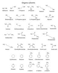 Structural chemical formulas of main organic solvents