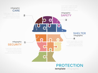 Protection concept infographic template with helmet