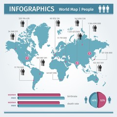 Infographic. population of people. vector