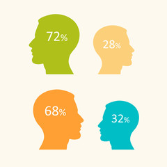 Isolated head infographics