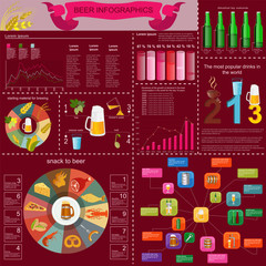 Beer snack  infographics, set elements, for creating your own in