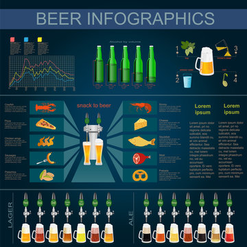 Beer snack  infographics, set elements, for creating your own in