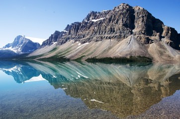 Canadian beautiful lakes
