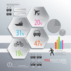infographic transportion