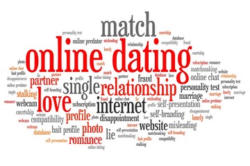 Online dating - word cloud illustration