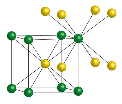 CsCl, cesium chloride - crystal lattice
