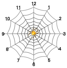 Obraz premium Vector format of simple spider web clock face with golden spider