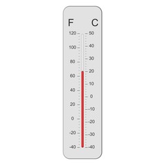 Thermometer 20 graden