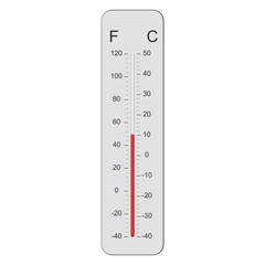 tien graden celsius boven nul
