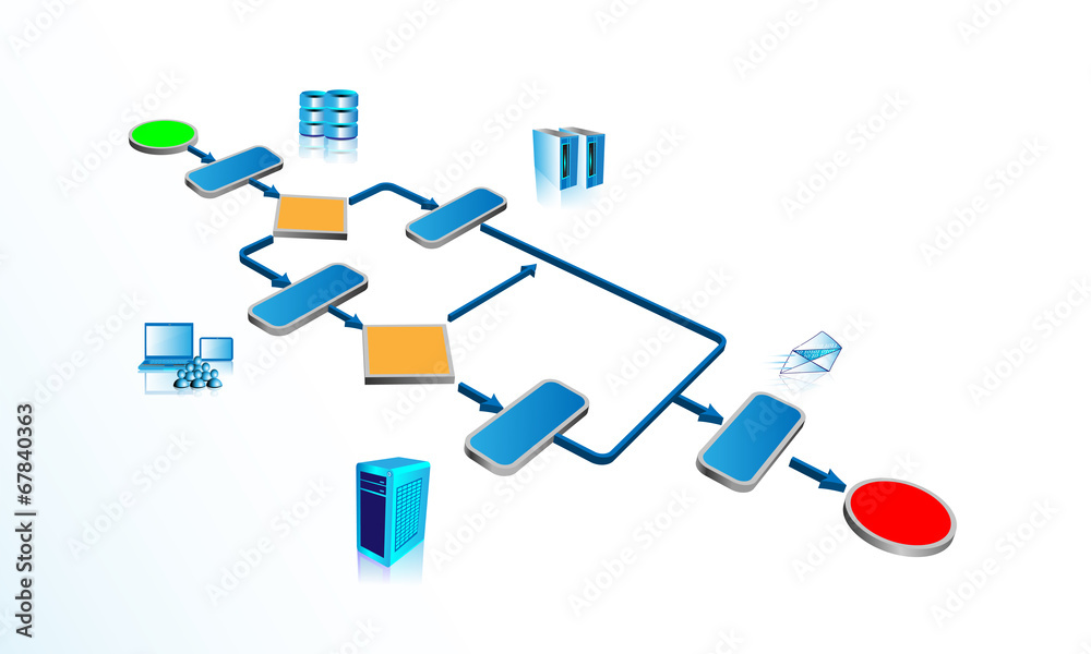 Wall mural business process and service oriented architecture