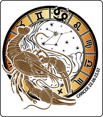 Cancer and the zodiac sign.Horoscope circle.Vector Illustration