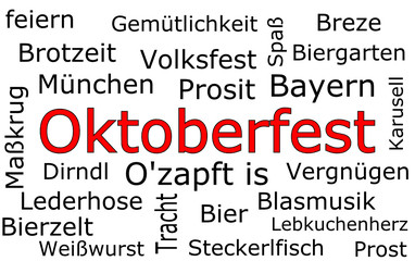 Oktoberfest Wordcloud