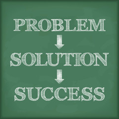 Obraz premium Problem Solution Success Diagram