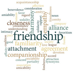 Illustration of the word innovation in word clouds