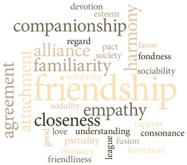 Illustration of the word innovation in word clouds