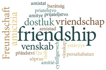 Illustration of the word innovation in word clouds