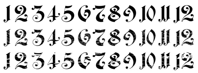 Fototapeta na wymiar Arabian numerals
