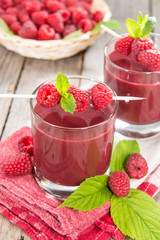 Glass with homemade Raspberry Juice