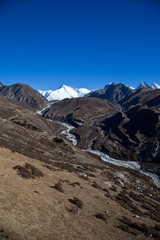 Trail to Everest base camp
