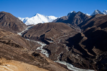 Trail to Everest base camp