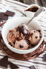 Chocolate ice cream