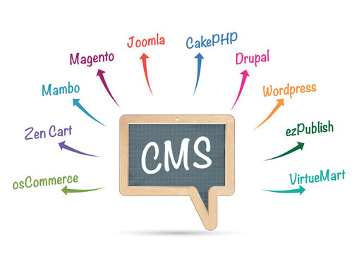 CMS syst&eacute;me de gestion de contenu