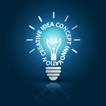 light bulb ideas with text on blue background