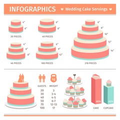 Infographic Wedding Cake Servings. Vector.