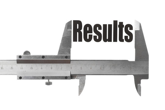 Measuring Results