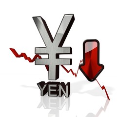 Fototapeta premium Japan Yen sign down trade