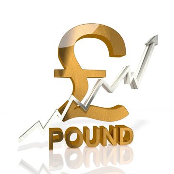 golden United Kingdom Pound sign with up graph