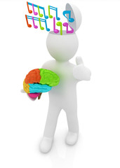 3d people - man with half head, brain and trumb up. Сomposer co