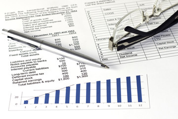 business financial analyze