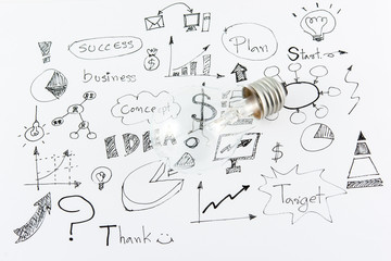 Hand drawn business icon ideas and Light bulb
